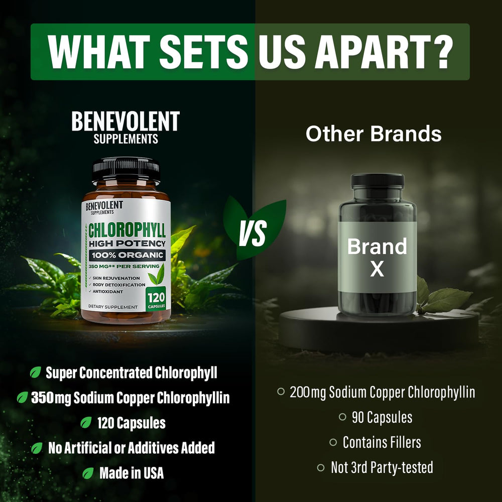 Label detail on Benevolent Nourishment chlorophyll capsules showing 350 mg per serving