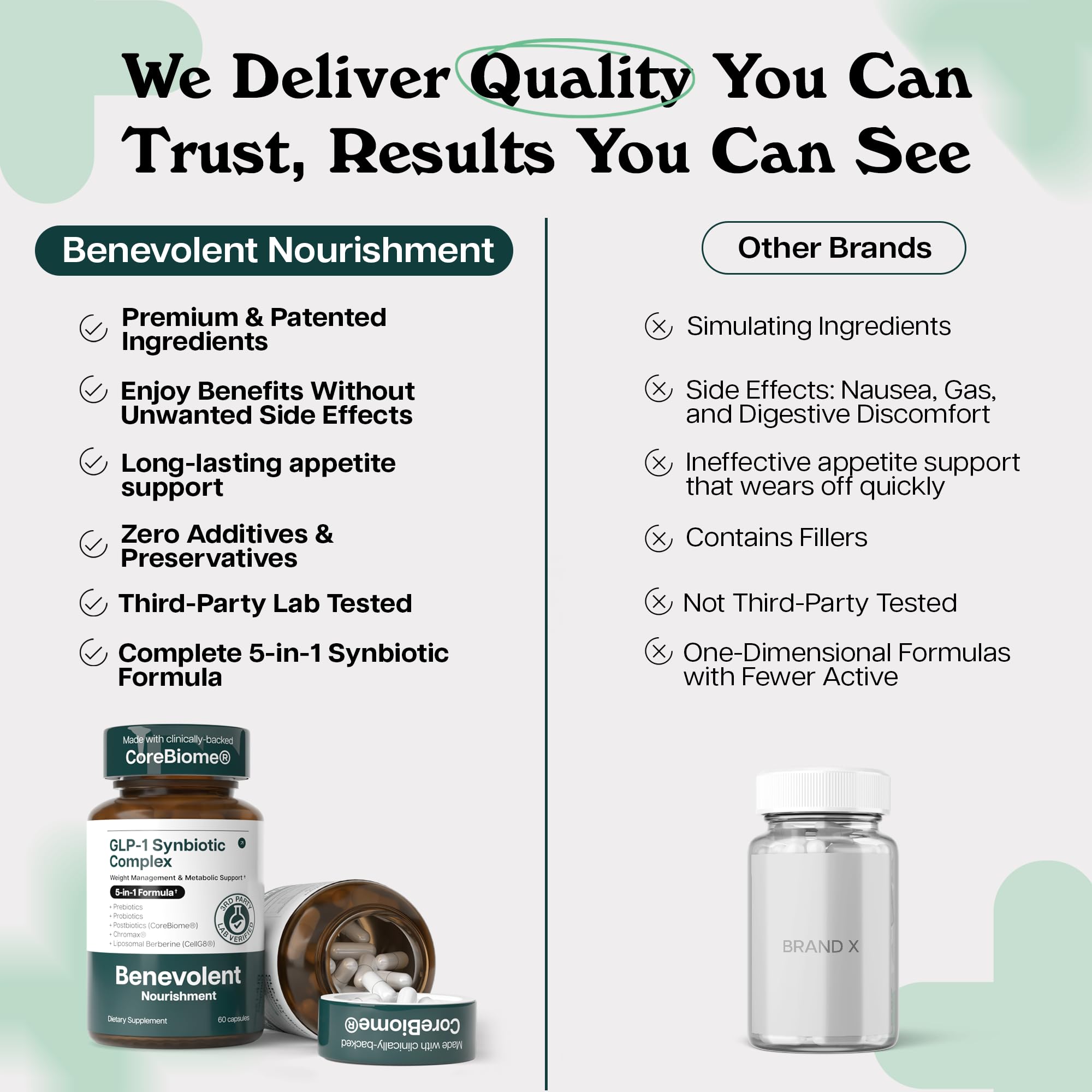 Benevolent Nourishment GLP-1 Support bottle open with capsules visible