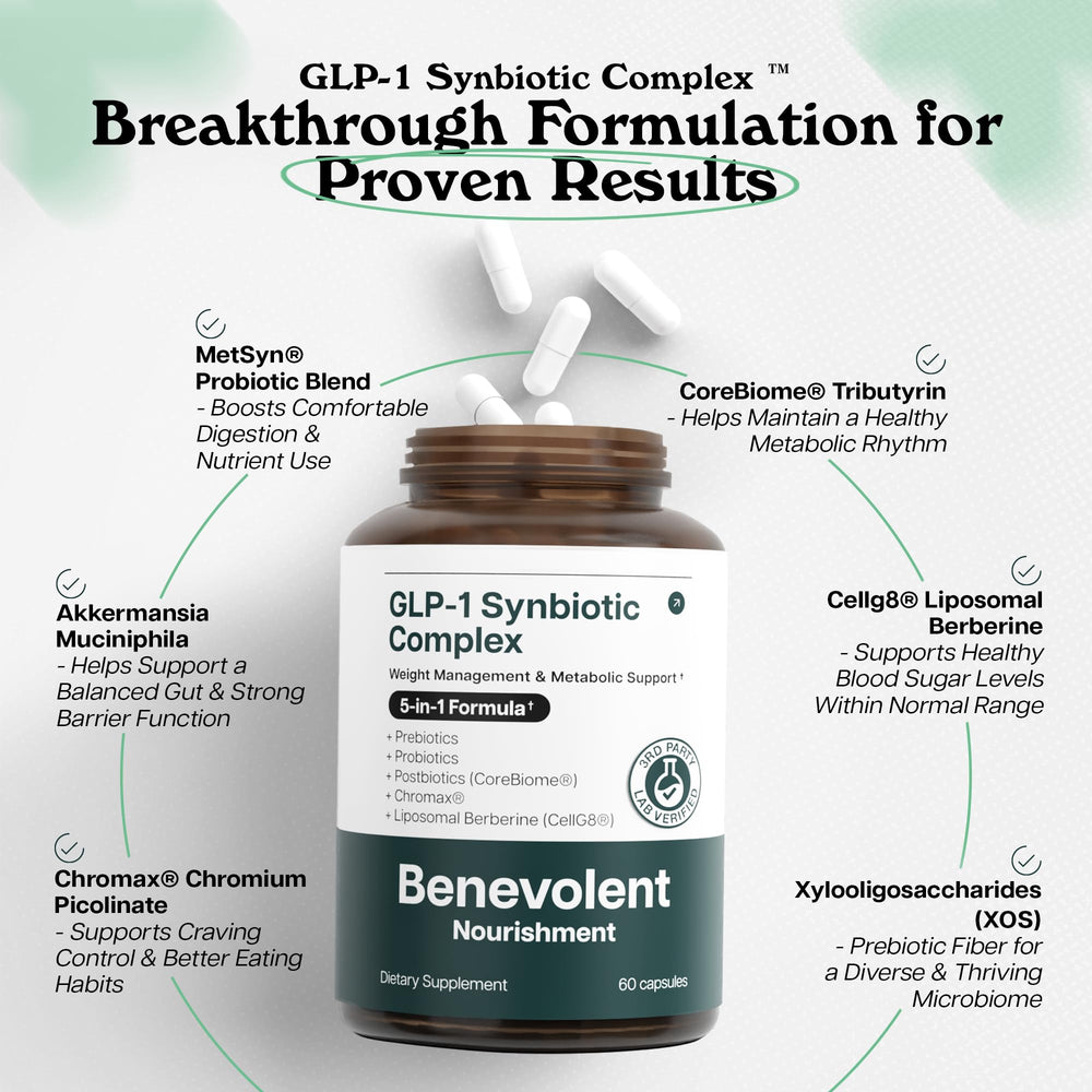 Benevolent Nourishment GLP-1 Support bottle top view