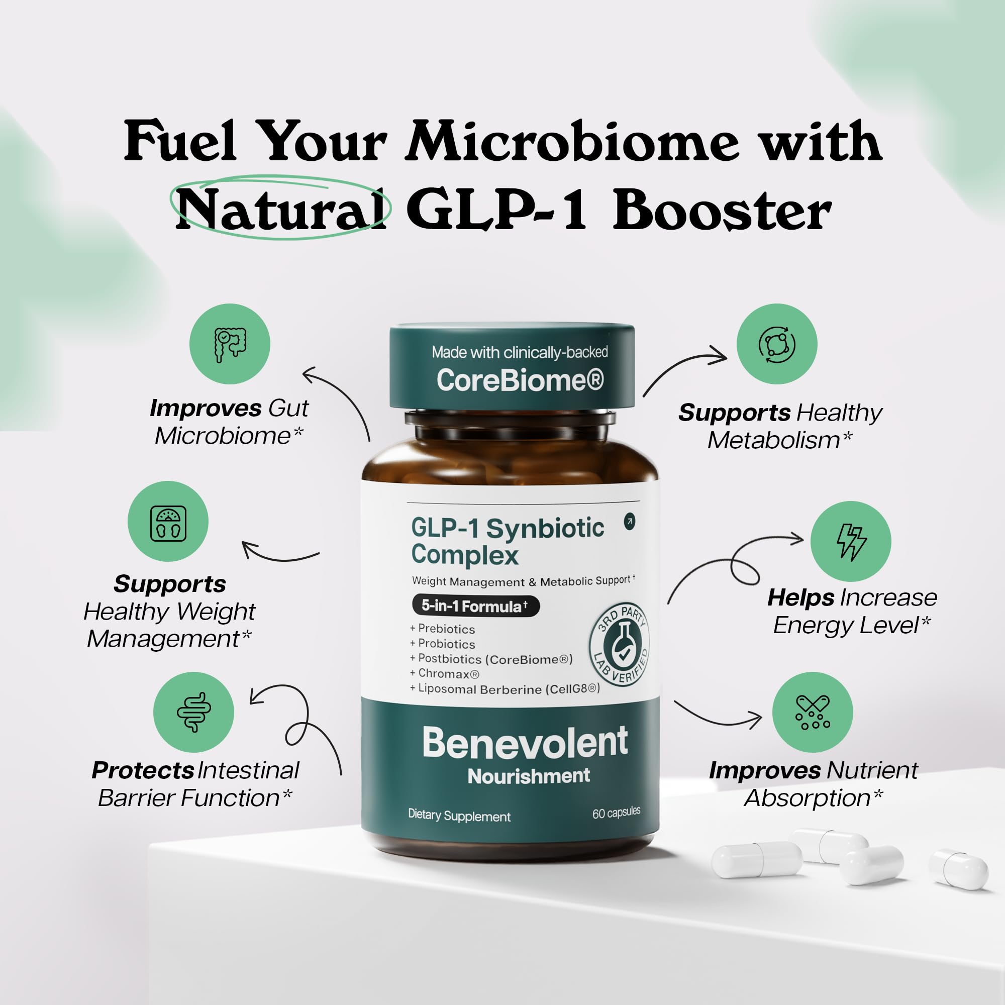 Benevolent Nourishment GLP-1 Support capsules closeup for easy daily intake