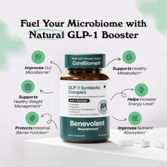 Benevolent Nourishment GLP-1 Support capsules closeup for easy daily intake