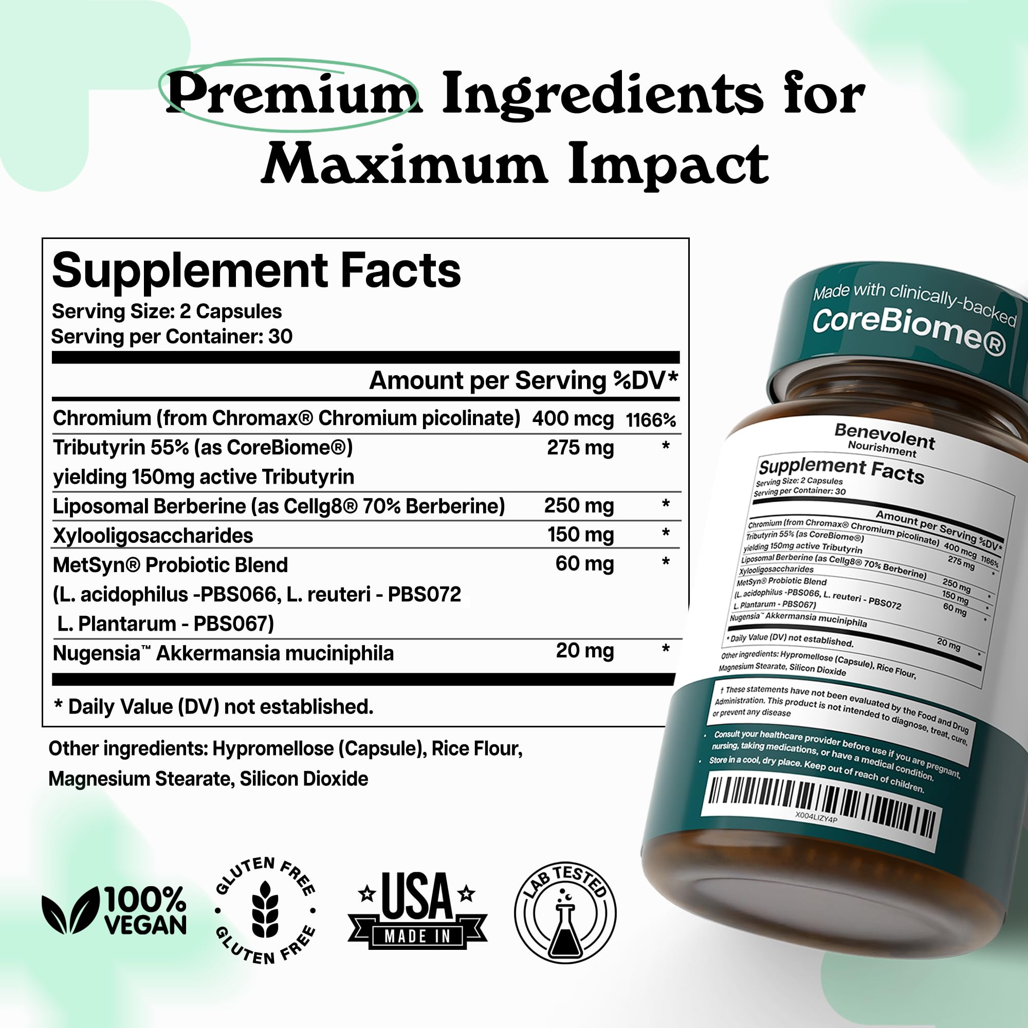 Benevolent Nourishment GLP-1 Support capsules arranged for display