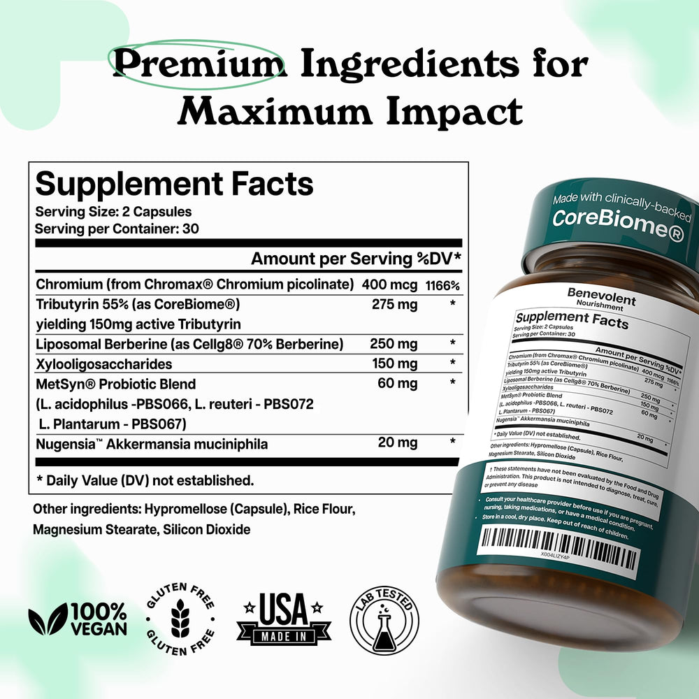 Benevolent Nourishment GLP-1 Support capsules arranged for display