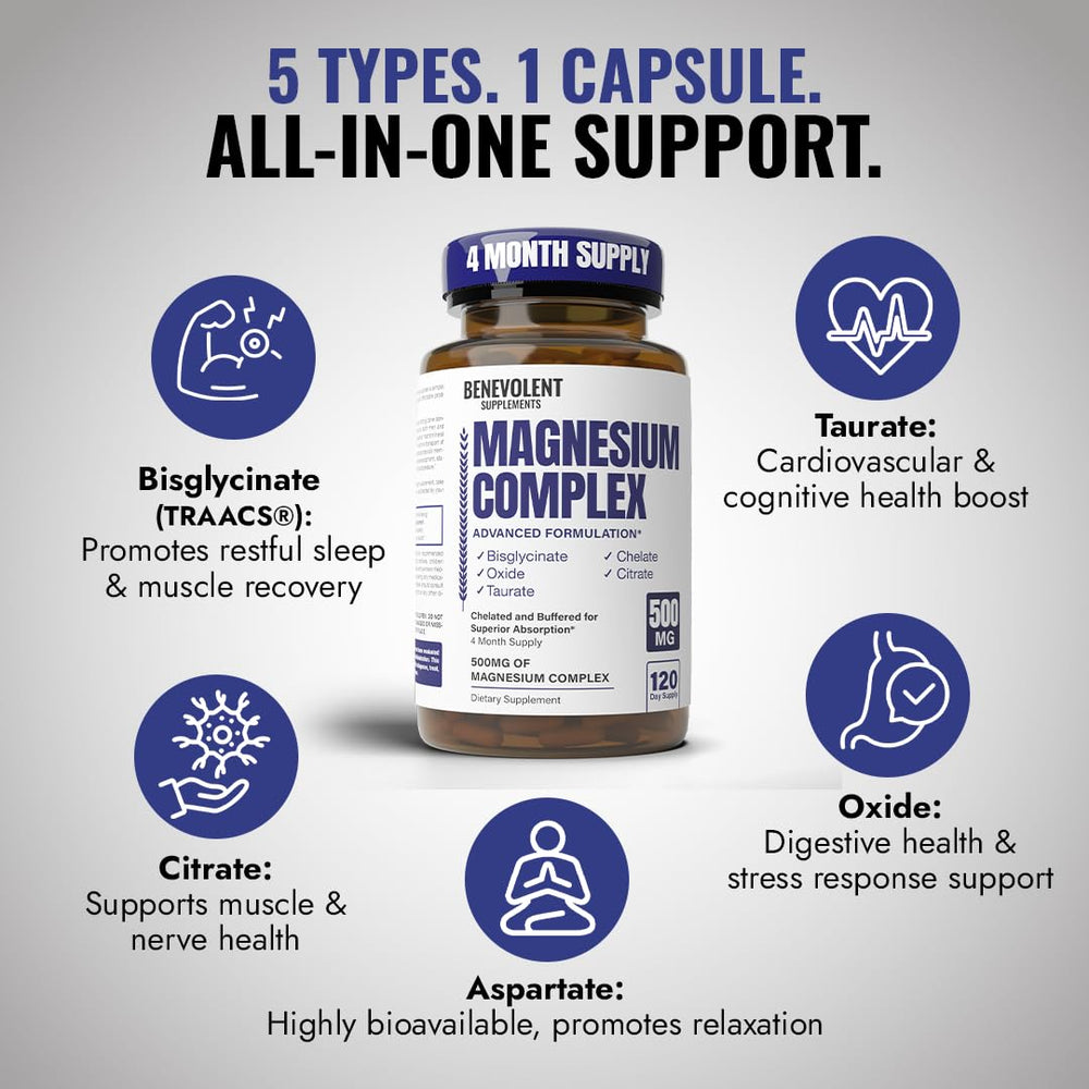 Benevolent Nourishment Magnesium Complex capsules on a clean surface for daily wellness