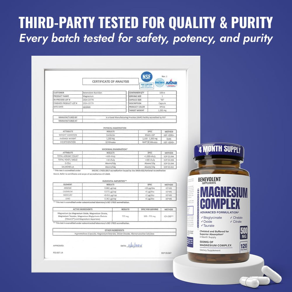 Benevolent Nourishment Magnesium Complex supplement facts panel for informed choice
