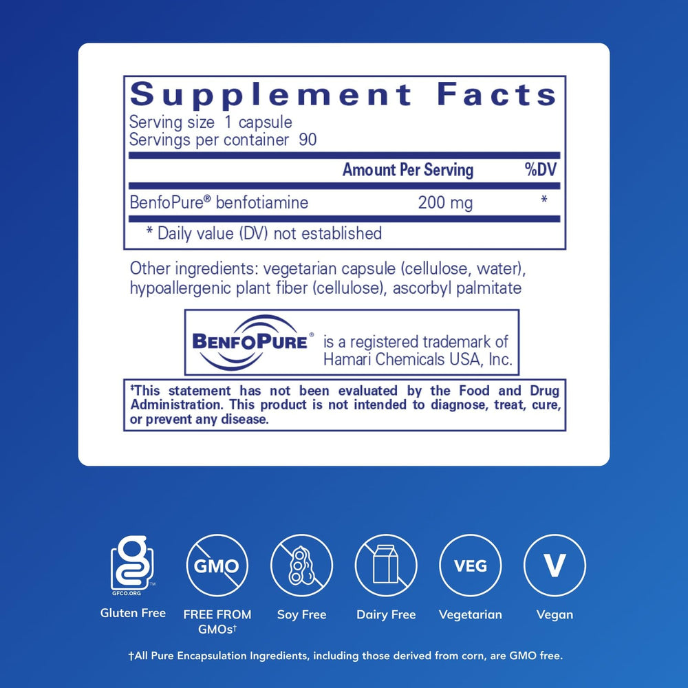 Benfotiamine 200 mg capsule closeup emphasizes potency for energy metabolism.