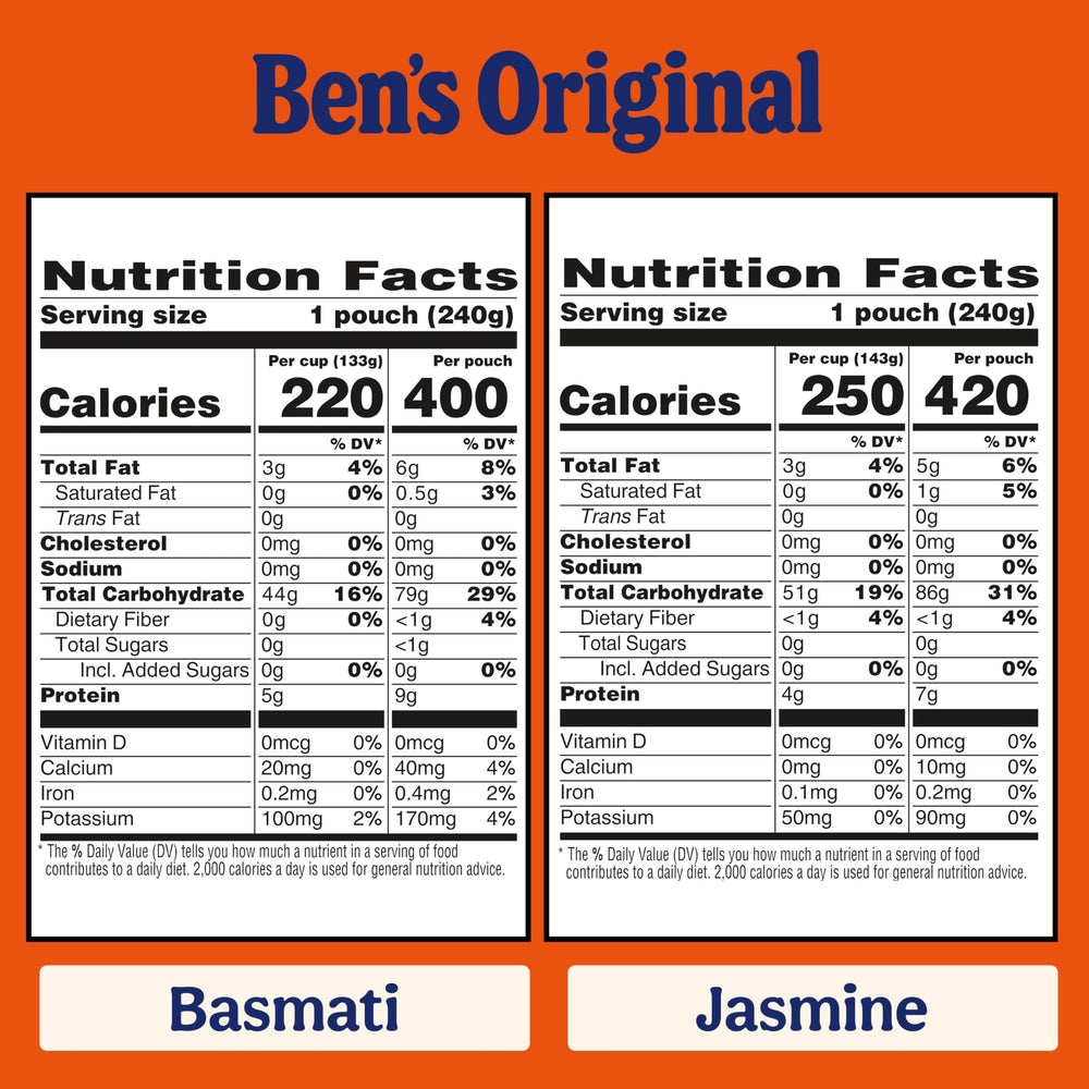 BEN'S ORIGINAL Ready Rice basmati pouch for easy 90-second microwave cooking.