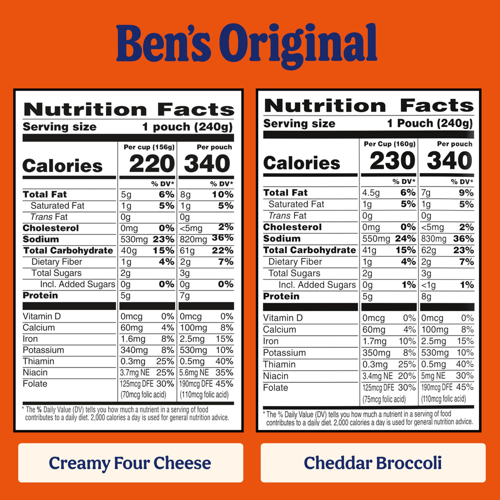 BEN'S ORIGINAL Ready Rice Cheddar Broccoli pouch, perfect for speedy weeknight sides.