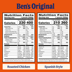 BEN'S ORIGINAL Ready Rice Spanish style pouch with tomatoes and peppers enhances weeknight meals