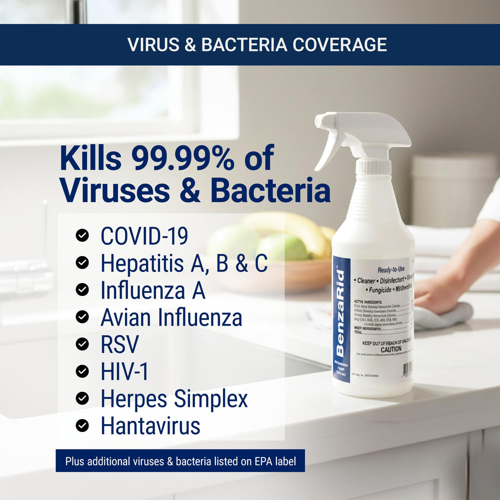 BenzaRid Pro cleaning kit scene highlights versatile disinfectant use