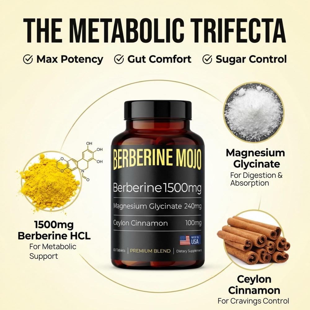 Berberine Mojo tablets close-up highlighting the high-potency 1500mg dose.