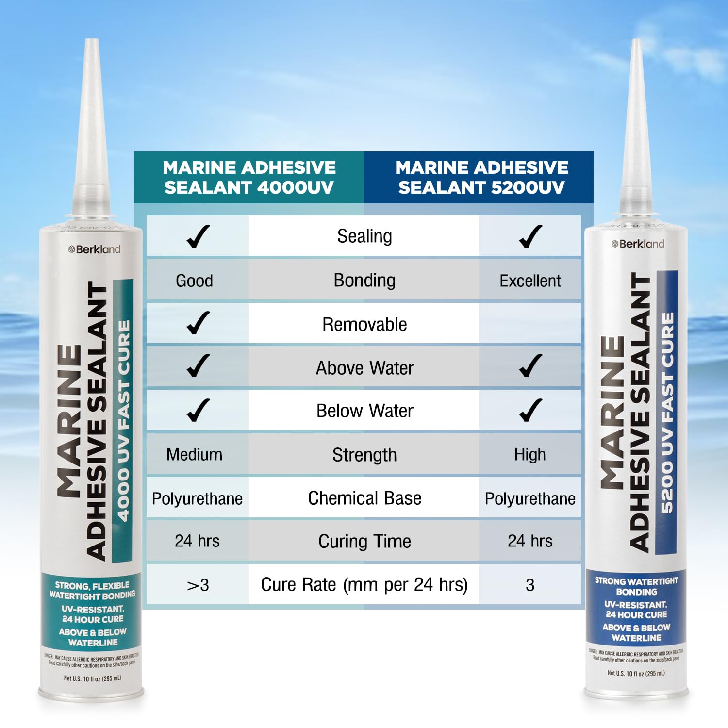 Berkland 5200FC cures within 24 hours, speeding boat project timelines