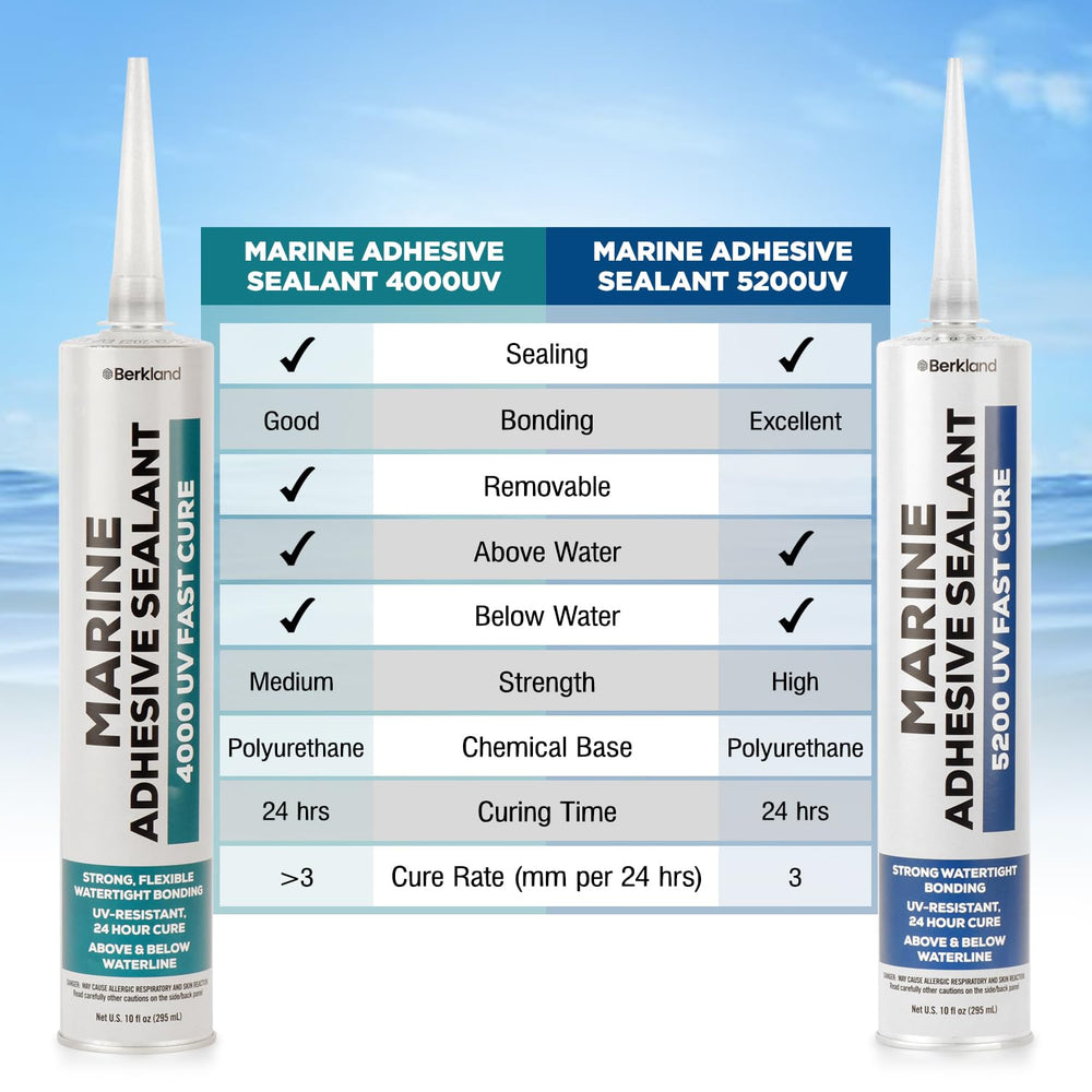 Berkland 5200FC cures within 24 hours, speeding boat project timelines