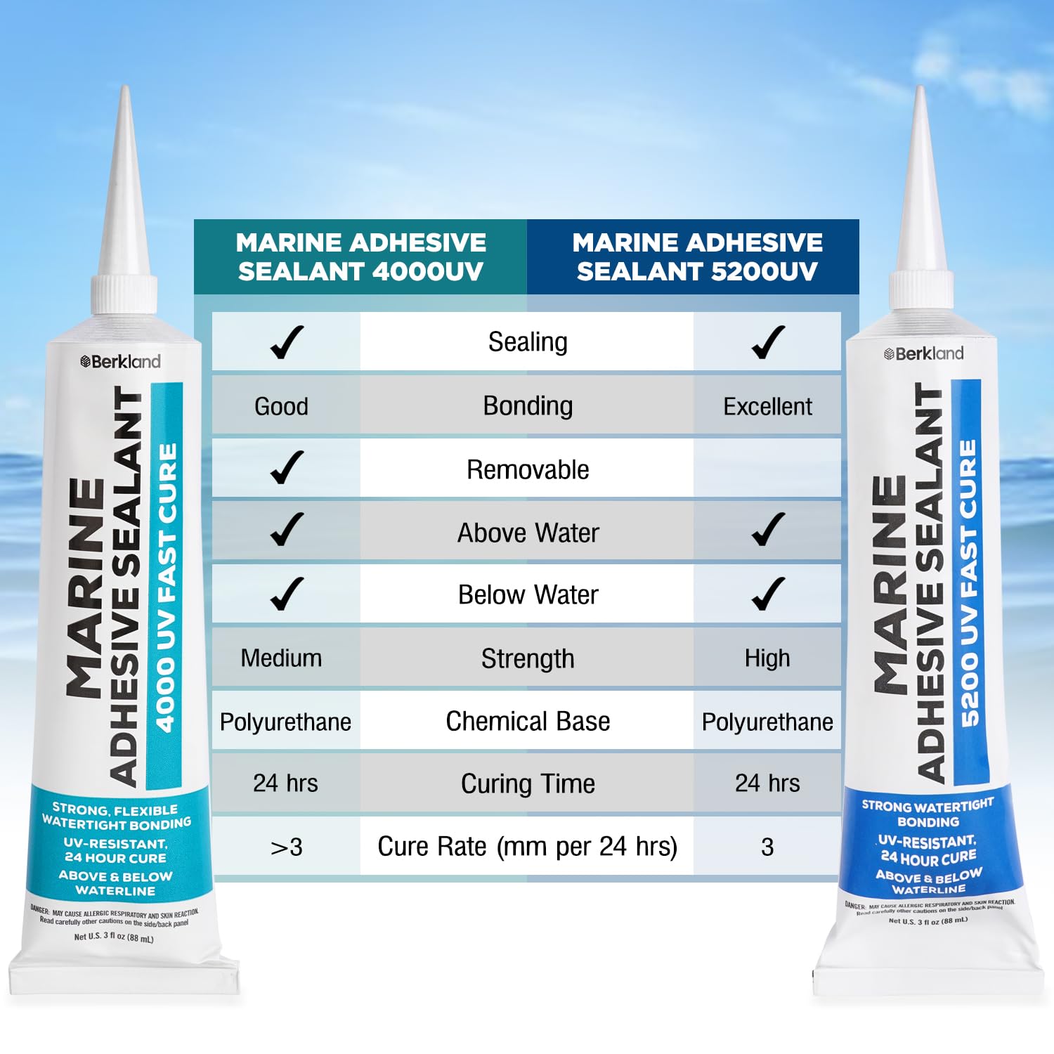 Berkland 3 oz white tube supports weather-resistant sealing