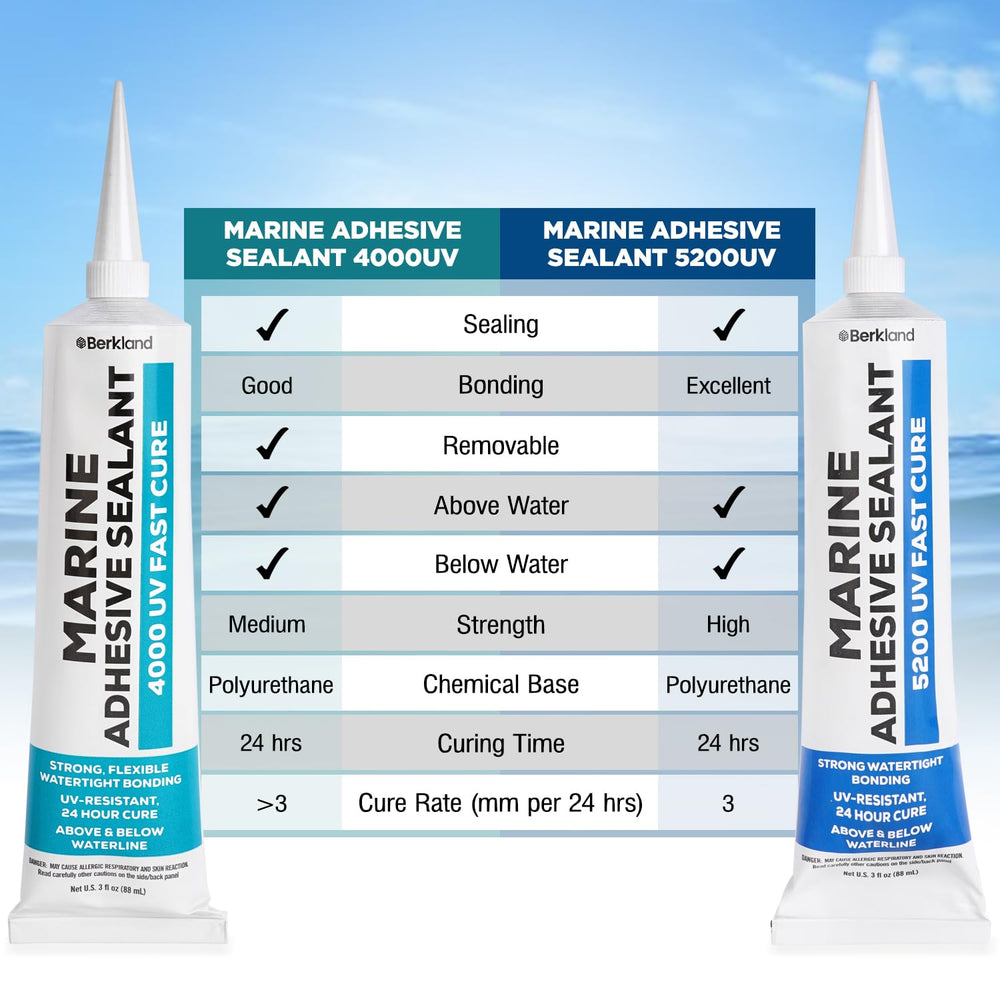 Berkland 3 oz white tube supports weather-resistant sealing