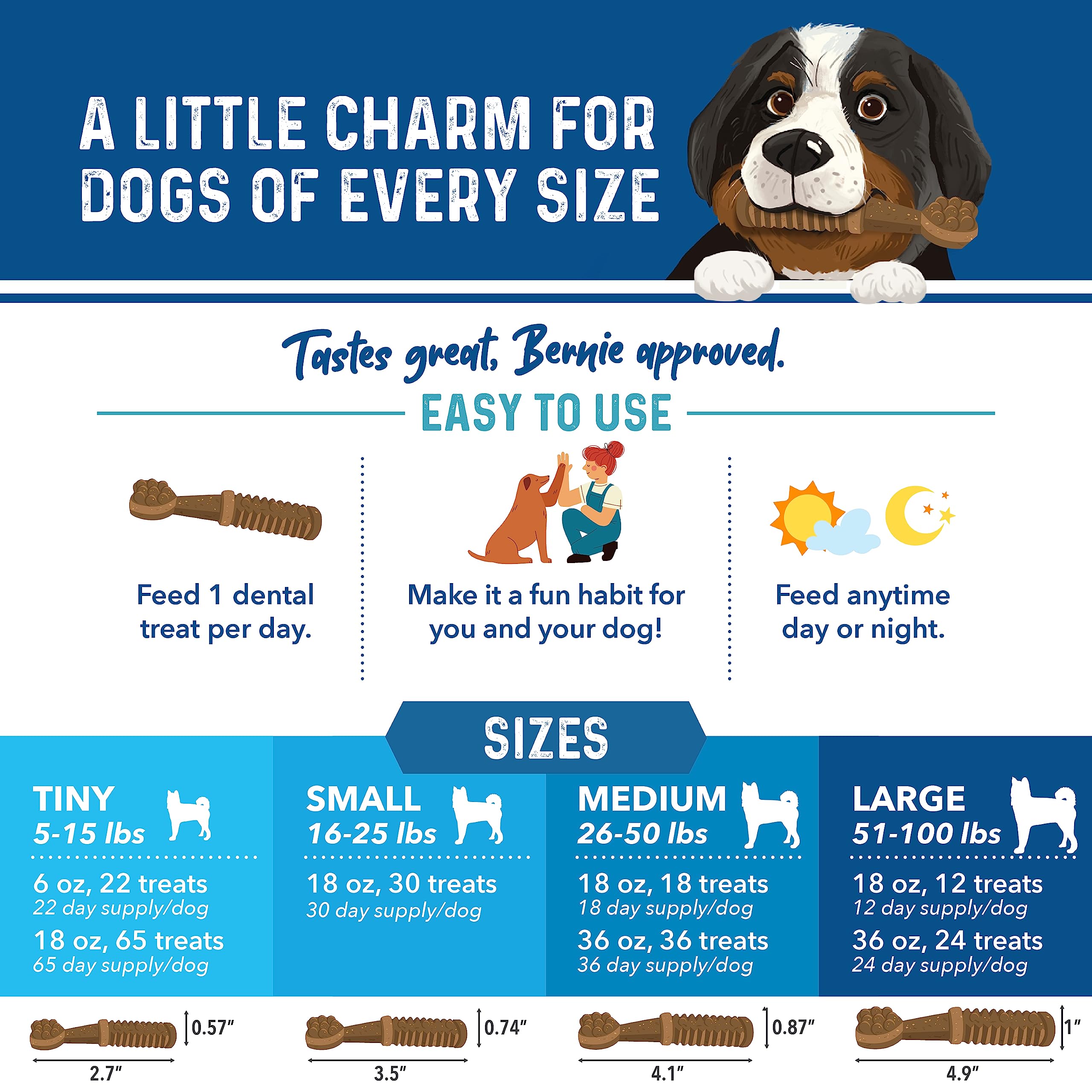 Bernie's Charming Chompers – fabriqué aux États‑Unis et soumis à des contrôles qualité stricts.