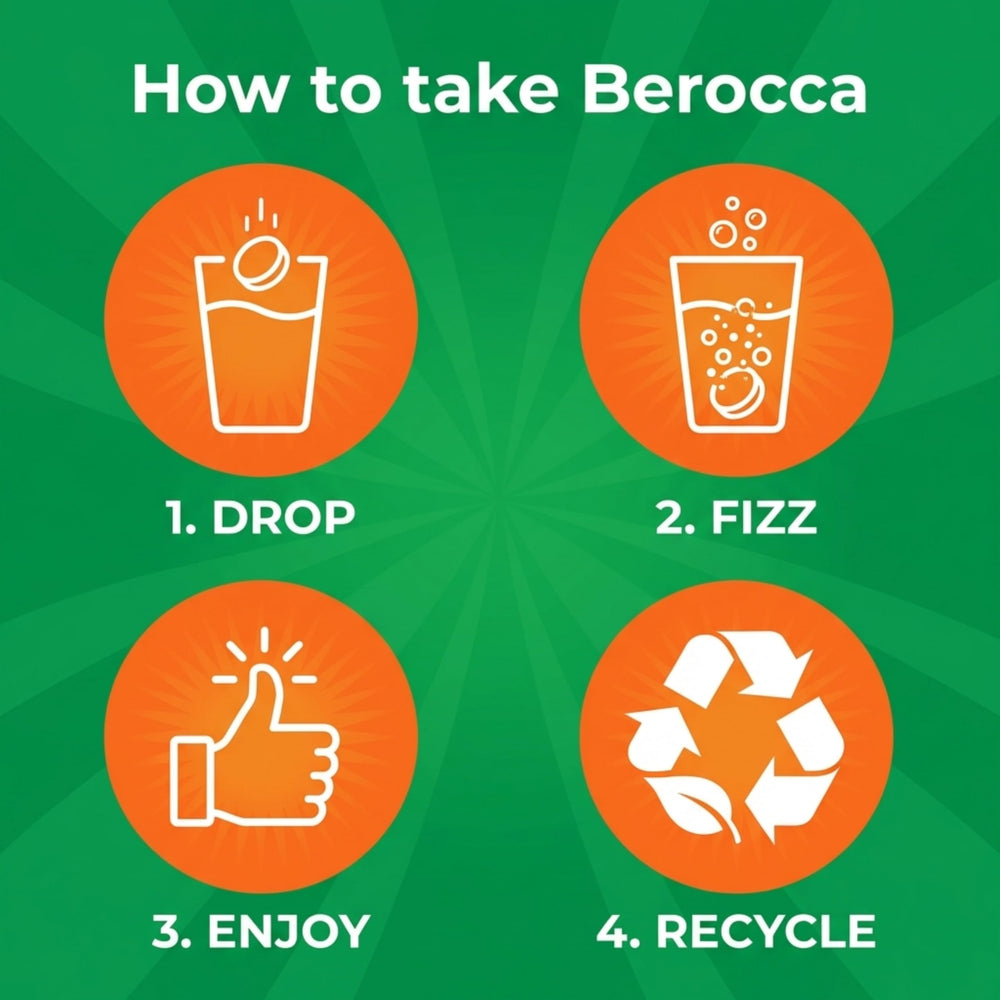Berocca bottle packaging for convenient daily use
