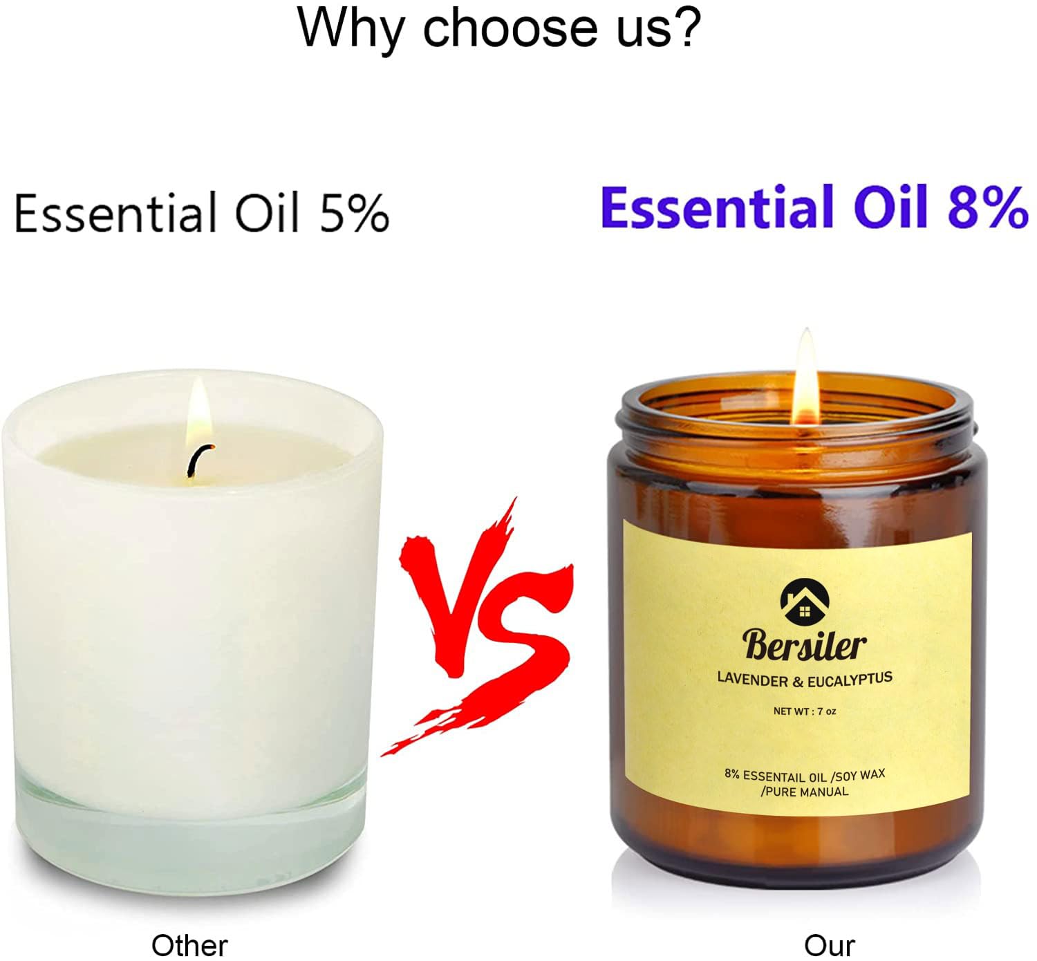 Bersiler lavender-eucalyptus fragrance diffusing through room