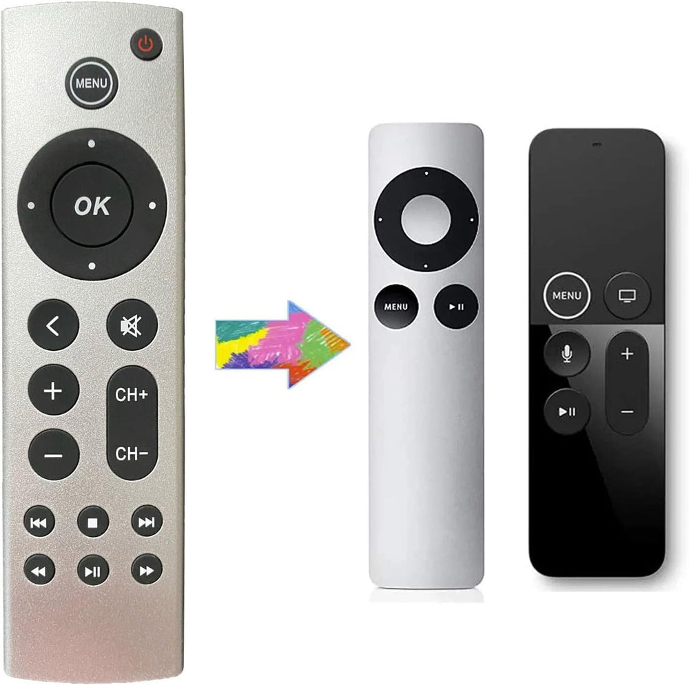 Besia remote compatibility covers Apple TV models and major brands