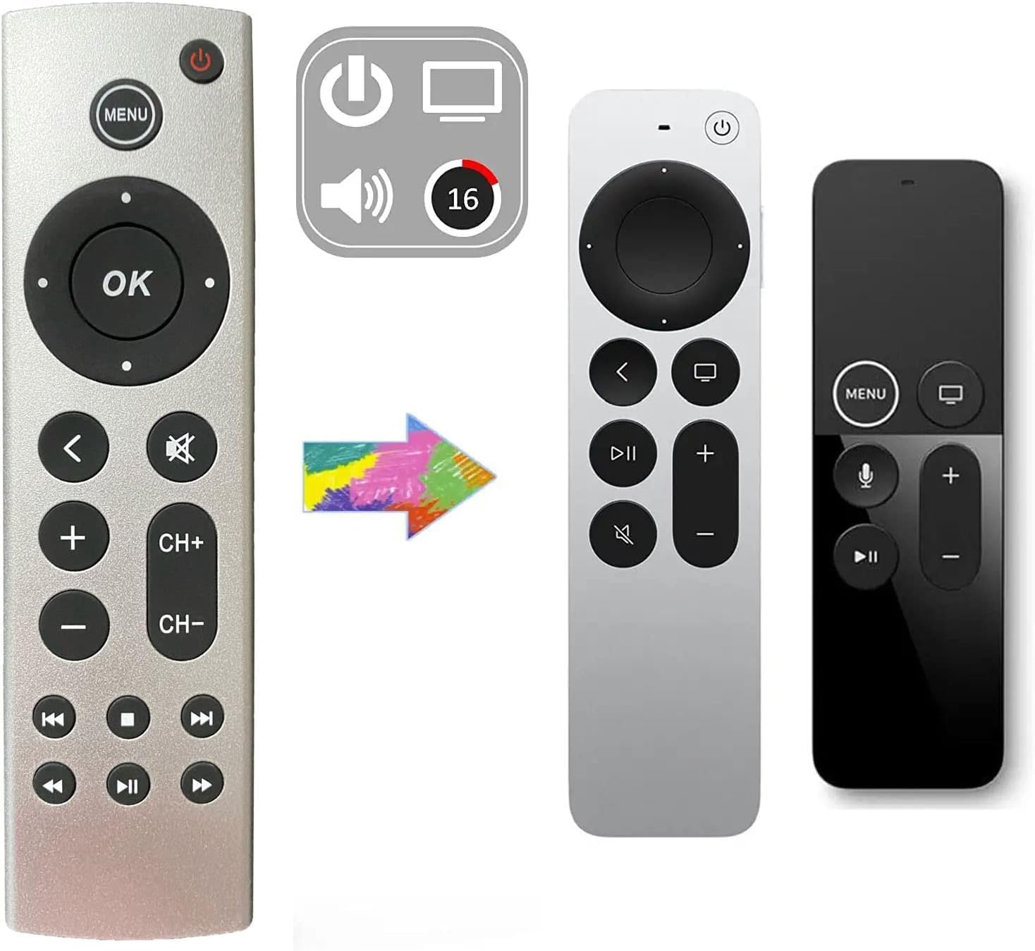 Besia input switch to Apple TV channel for quick access