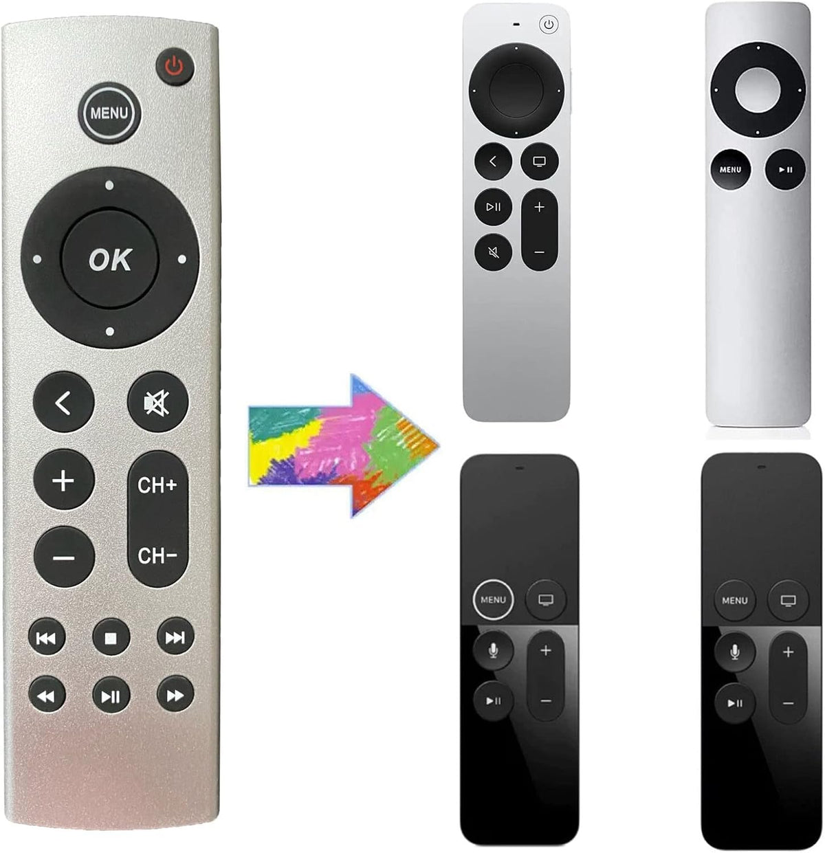 Besia universal remote for Apple TV IR with simple, screen-free control