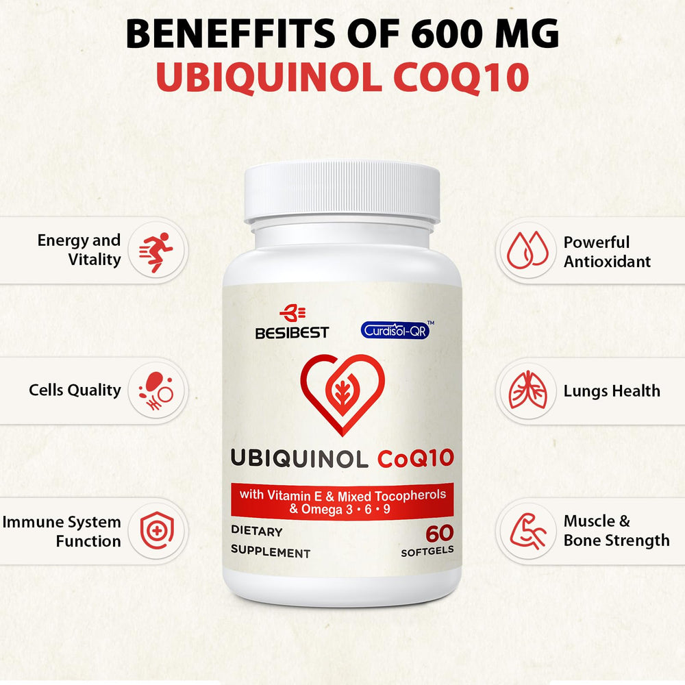 Besibest coq10 energy-support softgel suggests daily vitality.
