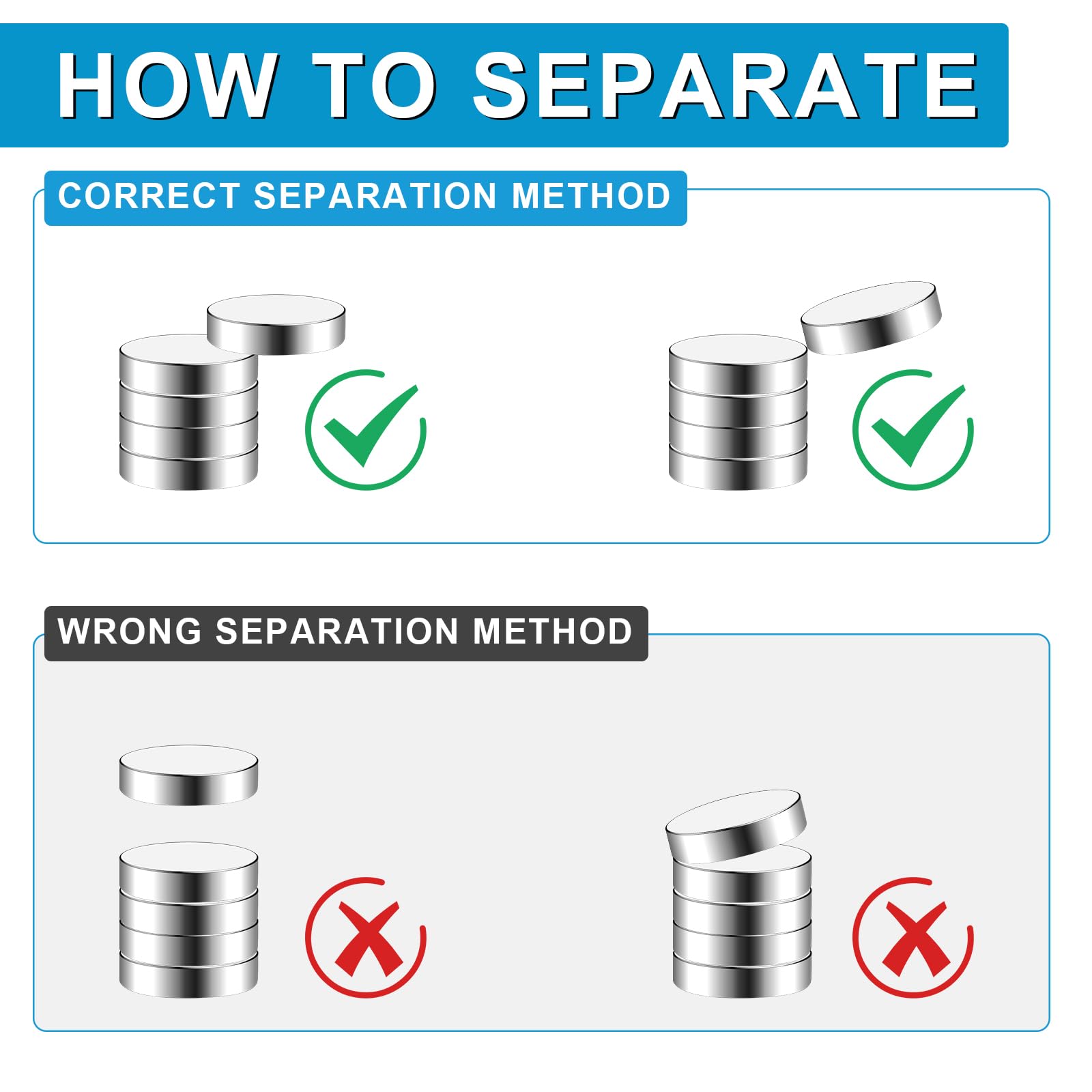 Best Choice Magnets neodymium magnet on metal surface for secure holds