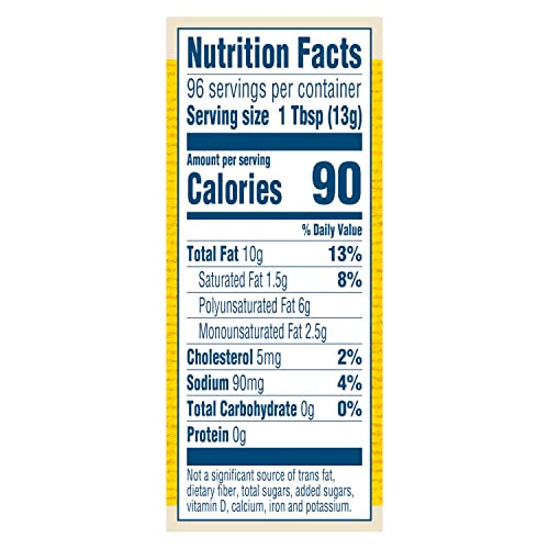 Best Foods Gluten Free Real Mayonnaise jar side view shows label and texture