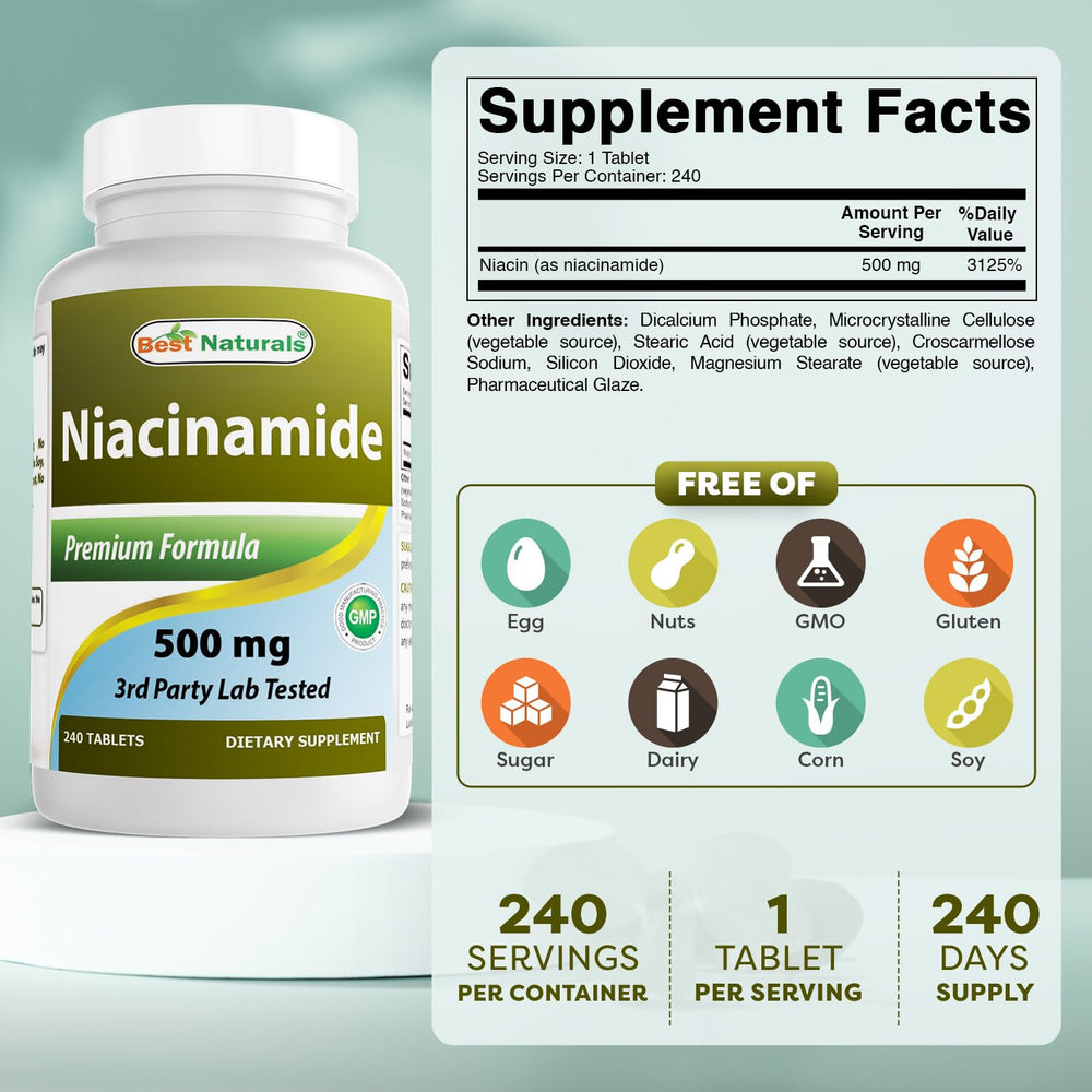 Close-up of Niacinamide tablets highlighting non-flush formula for comfortable daily use.