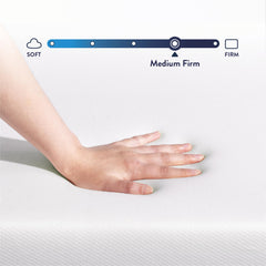 Best Price Mattress OEKO-TEX certified cover ensures safe, breathable sleep