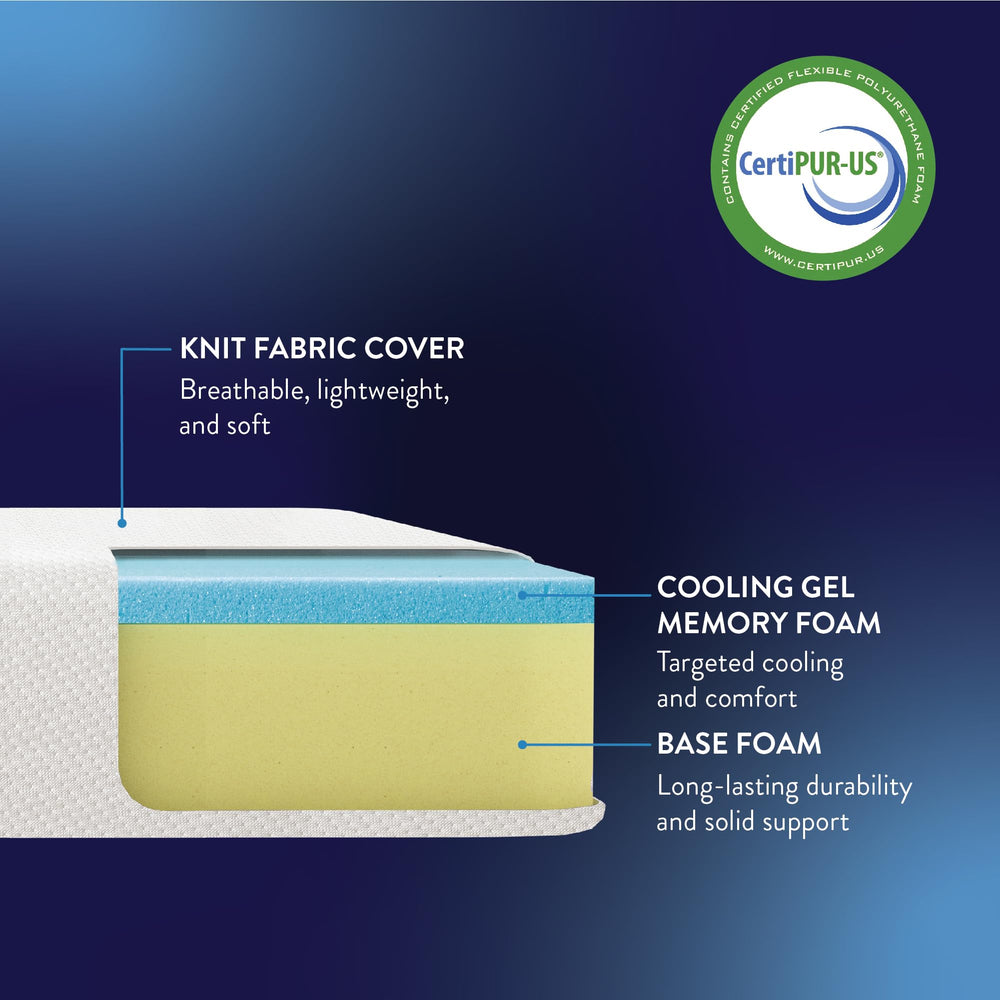 Best Price Mattress twin size fits standard beds for quick setup
