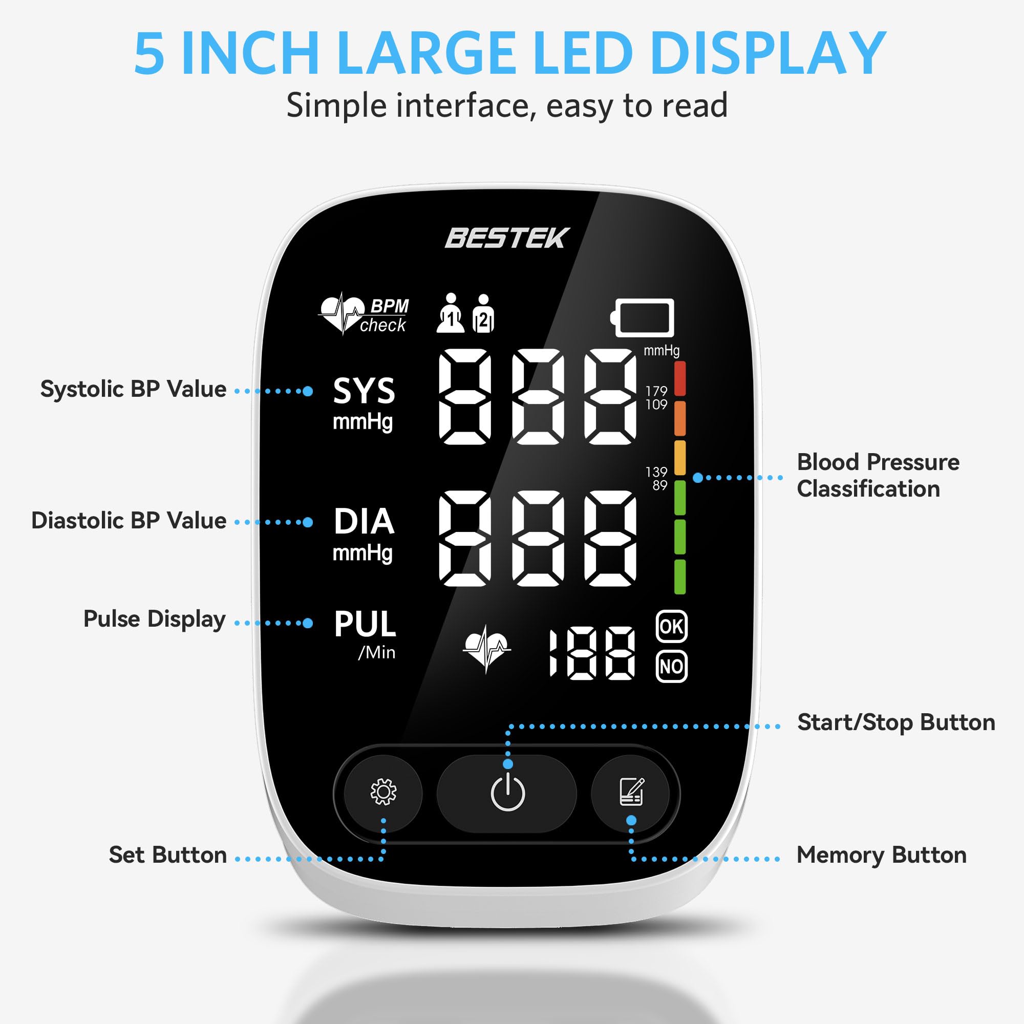 Large LED display shows systolic, diastolic, and pulse clearly.