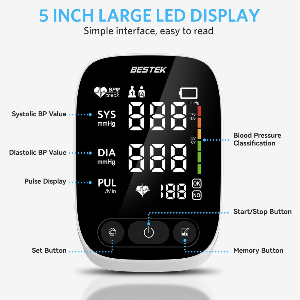 Large LED display shows systolic, diastolic, and pulse clearly.