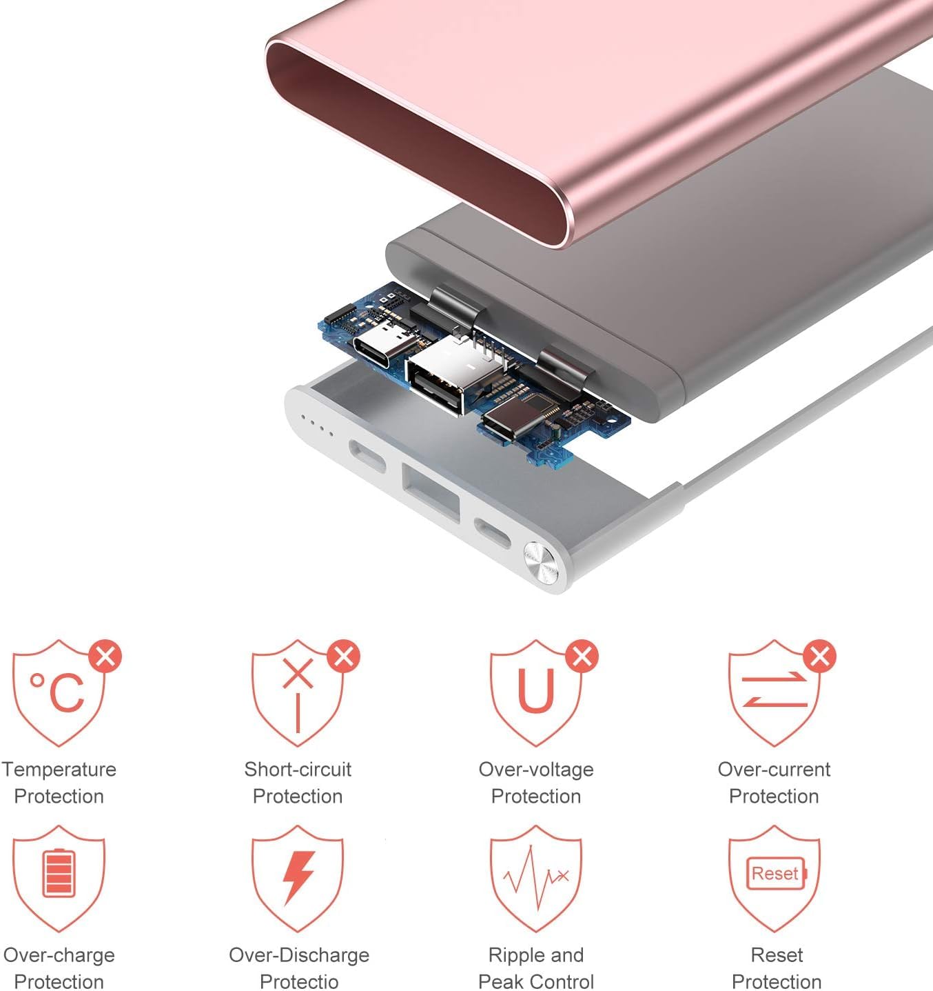 BESTMARS power bank highlighting 10-layer safety protection for devices