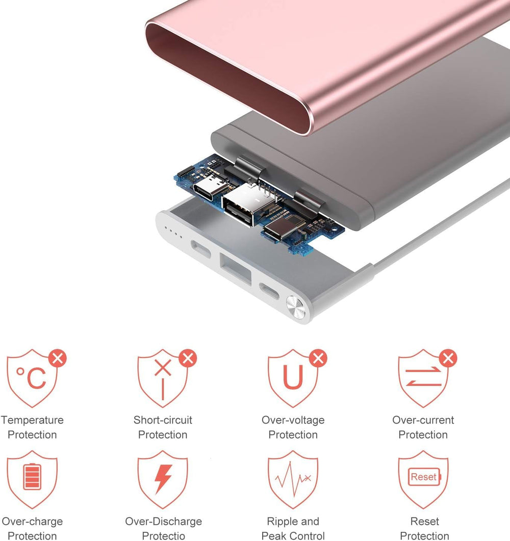 BESTMARS power bank highlighting 10-layer safety protection for devices