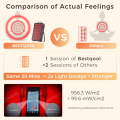 BestQool red light panel on table for convenient at-home use