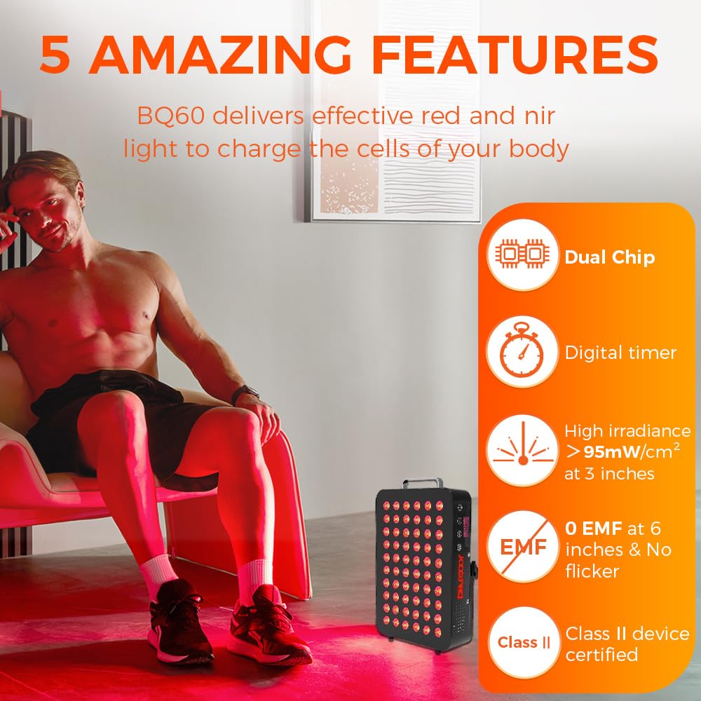 BestQool panel covers large therapy area at six inches