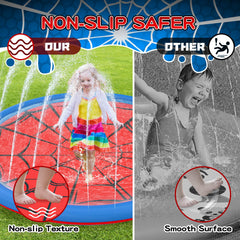 Betheaces non-slip splash pad side view highlighting durable 0.55mm PVC.