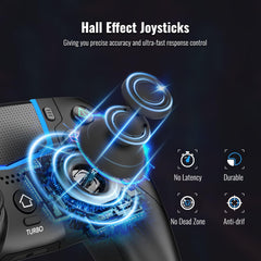 BETMI PS5 top button layout highlighting responsive triggers for precise actions.