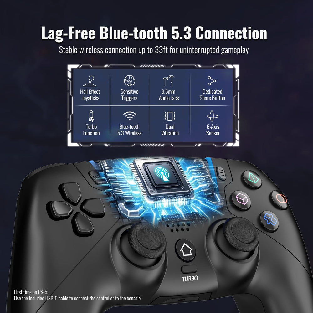 BETMI turbo and vibration features demonstrated for dynamic in-game moments.