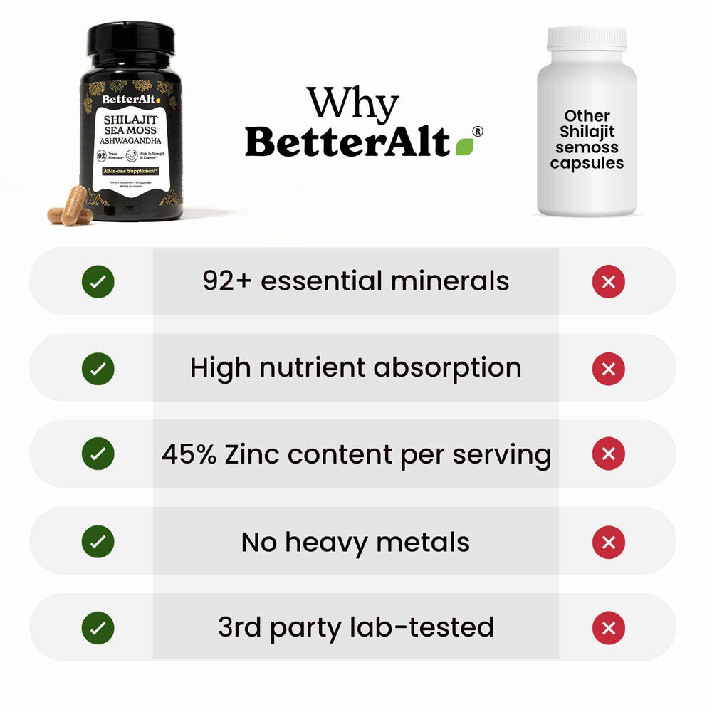 Better Alt ginkgo safed musli capsule closeup implies circulation and stamina support.