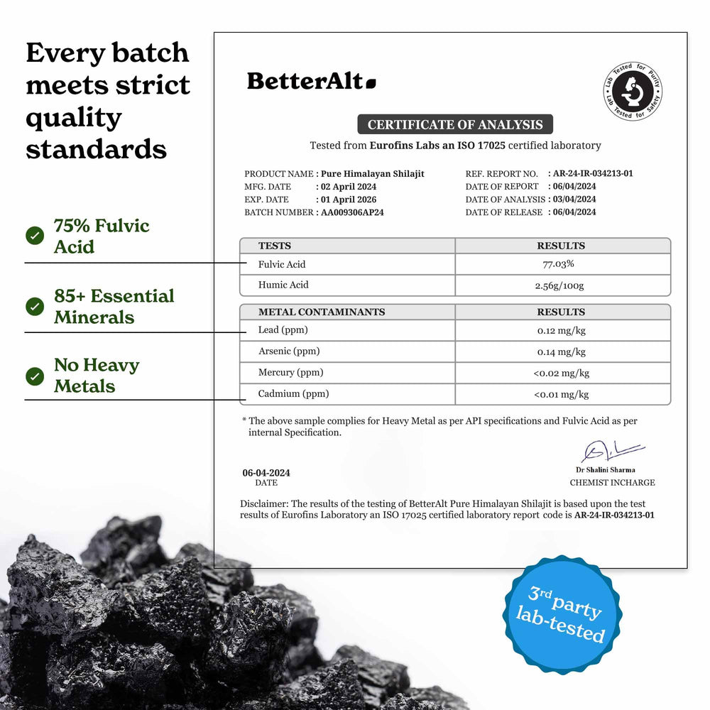 Better Alt label closeup highlights fulvic content and mineral blend.