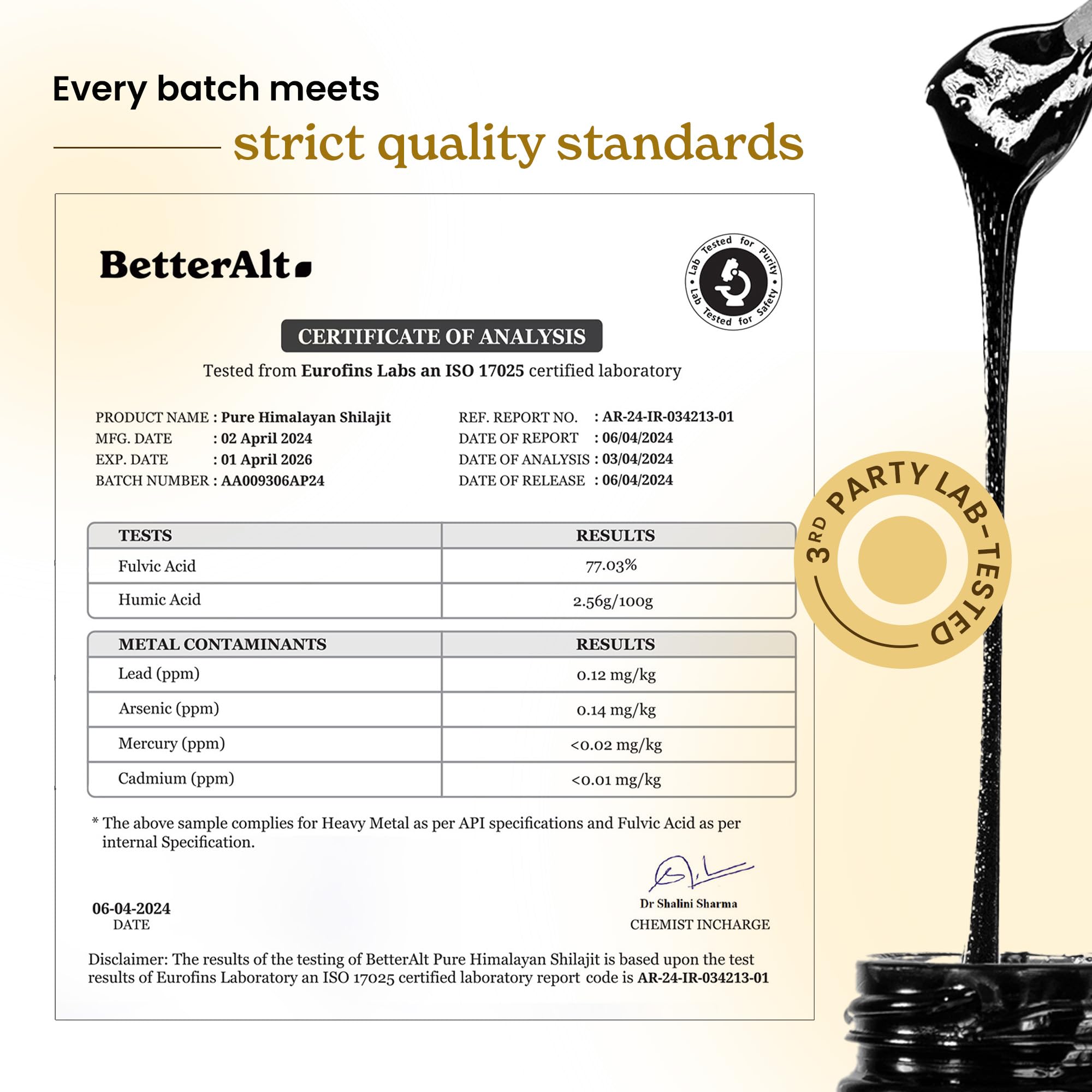 Better Alt Shilajit resin lab test report available for review