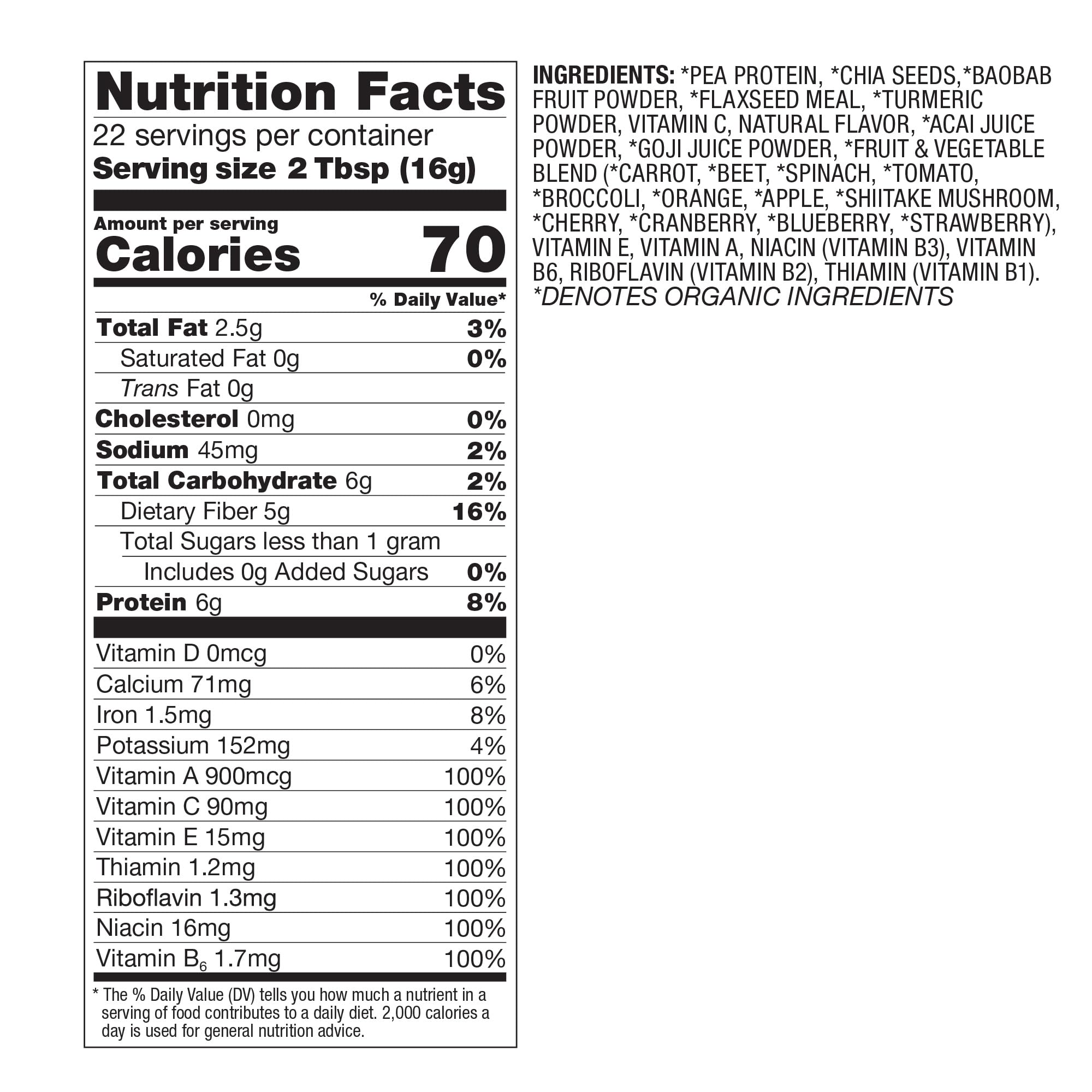 Yogurt bowl topped with BetterBody Foods Antioxidant Blend for a nutritious breakfast.