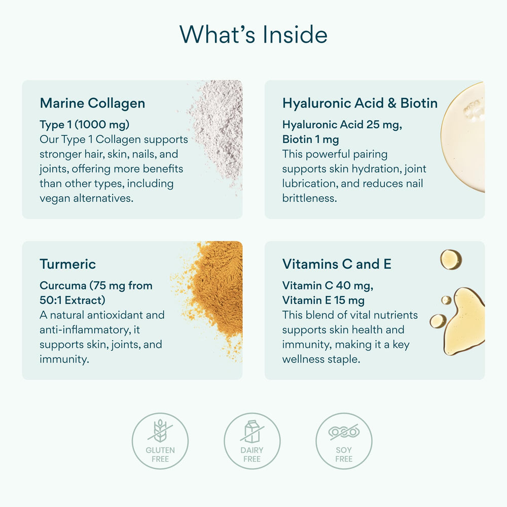 Bettervits Collagen bottle in hand suggests daily skin and hair support.