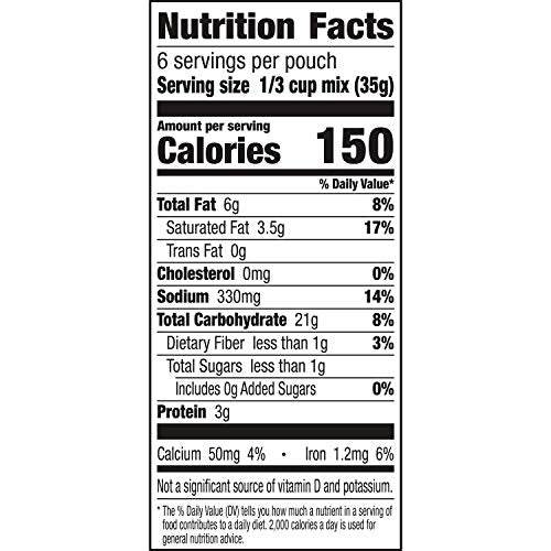 Betty Crocker Bisquick just-add-water method simplifies breakfast preparation
