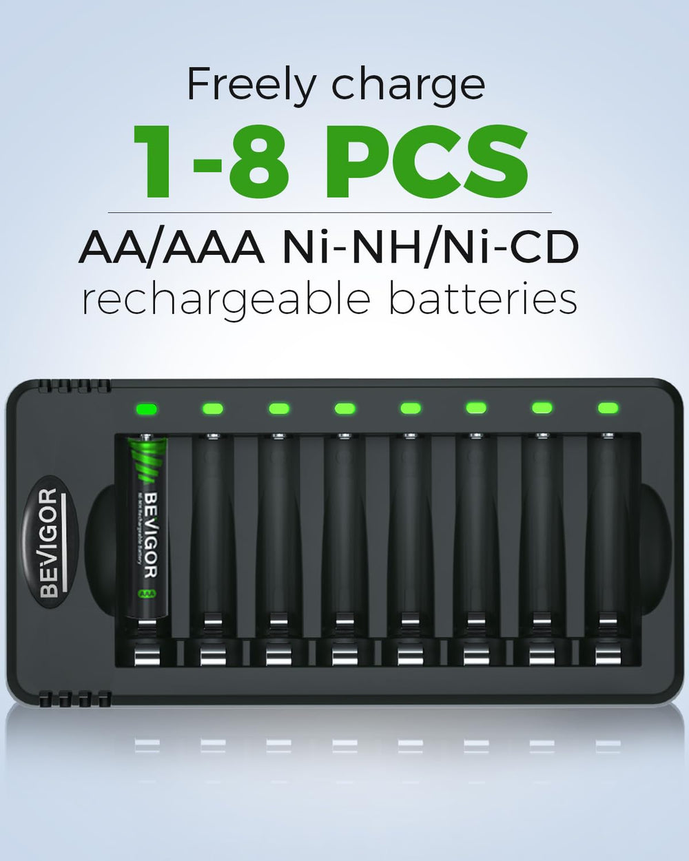 BEVIGOR 8Bay charger in use with mixed AA/AAA batteries.