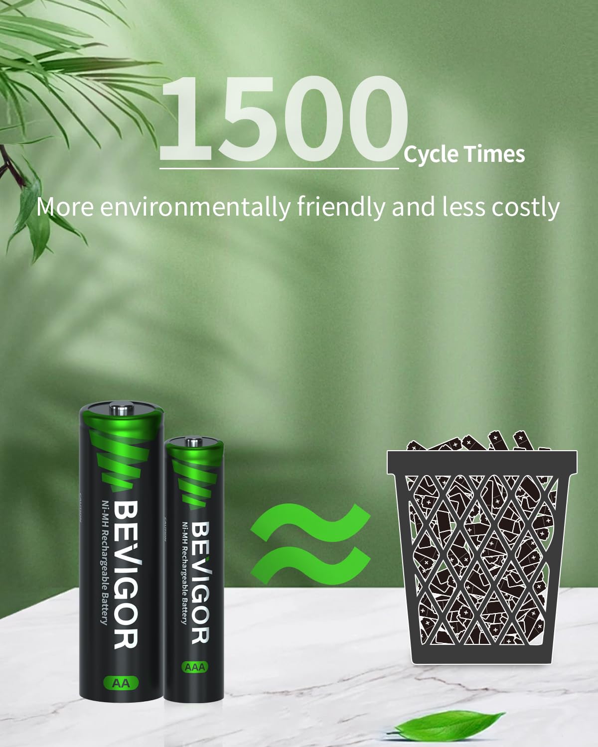 BEVIGOR AAA 1100mAh batteries ideal for small devices.