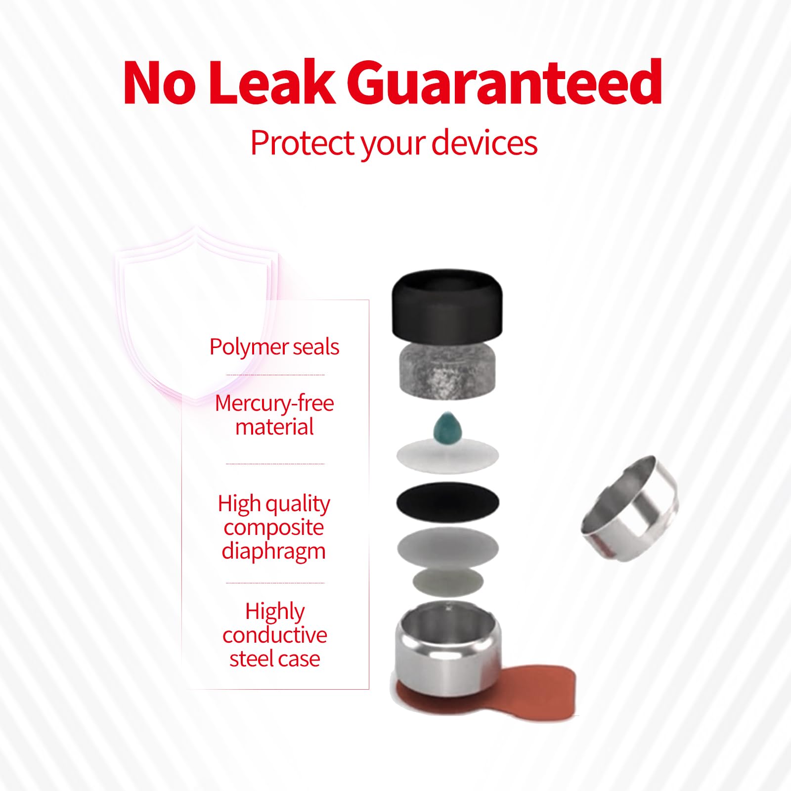 BEVIGOR seal-leak-proof battery design helps protect devices in daily use
