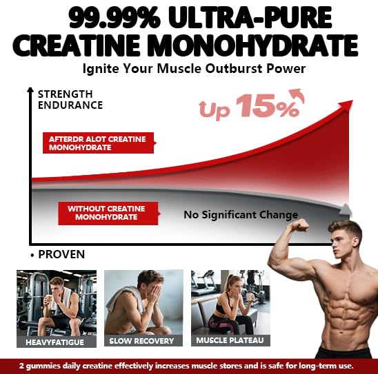BEVIX Creatine Gummies postworkout recovery scene suggests convenient muscle support.